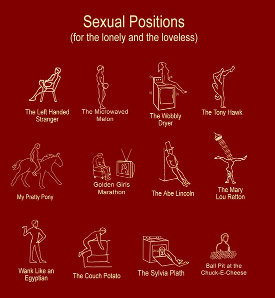 Sex positions