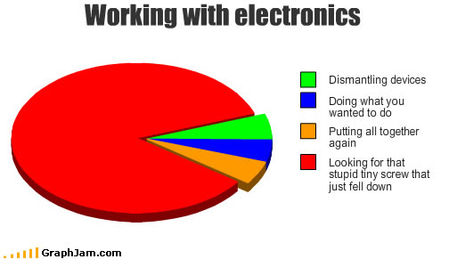 Working-electronics