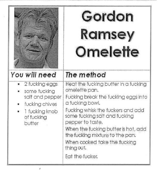 Ramsey omlette