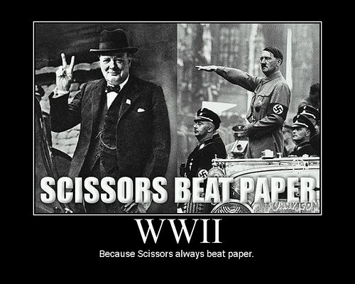 Scissors