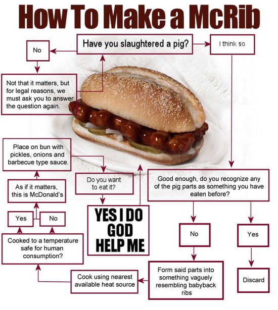 Mcrib2